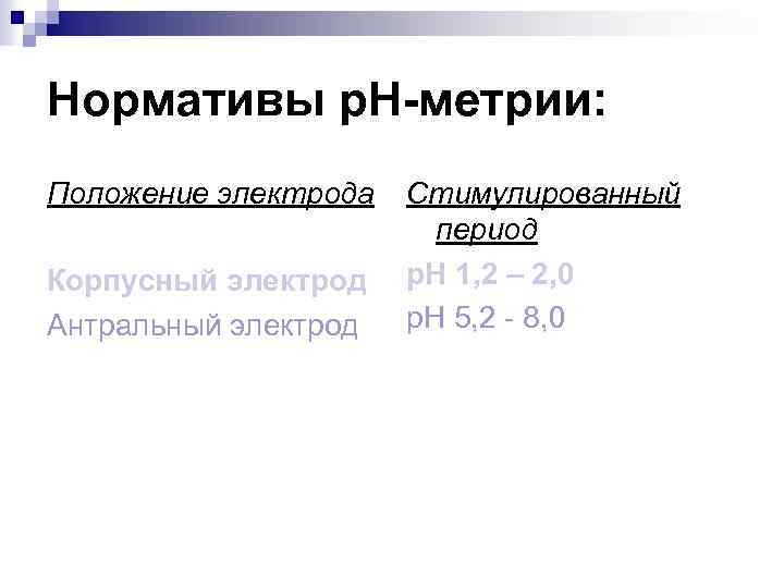 Нормативы р. Н-метрии: Положение электрода Корпусный электрод Антральный электрод Стимулированный период р. Н 1,