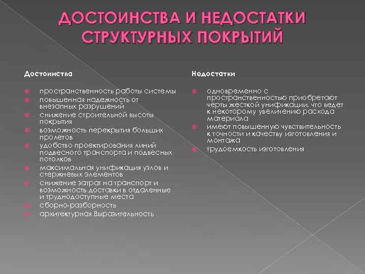  ДОСТОИНСТВА И НЕДОСТАТКИ СТРУКТУРНЫХ ПОКРЫТИЙ Достоинства Недостатки пространственность работы системы одновременно с повышенная