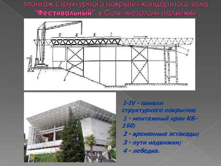 Монтаж структурного покрытия концертного зала "Фестивальный" в Сочи методом надвижки I-IV - панели структурного