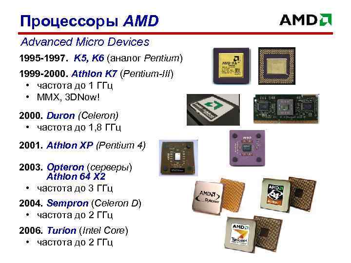 Процессоры AMD Advanced Micro Devices 1995 -1997. K 5, K 6 (аналог Pentium) 1999