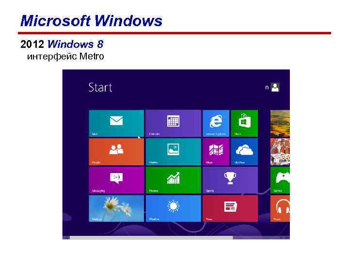 Microsoft Windows 2012 Windows 8 интерфейс Metro 