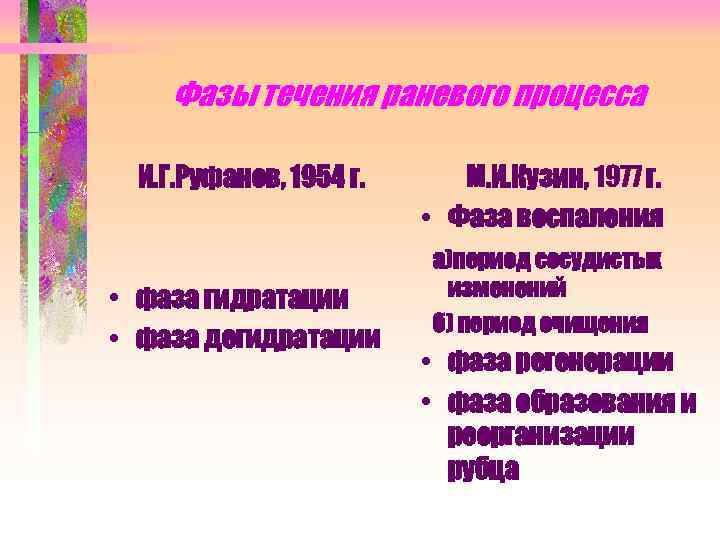 Фазы течения раневого процесса И. Г. Руфанов, 1954 г. • фаза гидратации • фаза