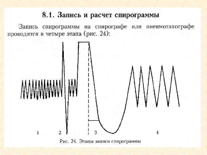 Ровесник пушкинская карта