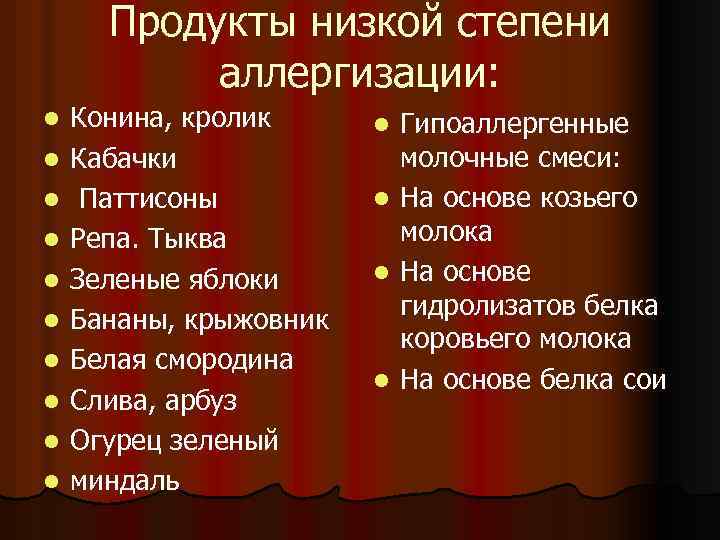 Продукты низкой степени аллергизации: l l l l l Конина, кролик Кабачки Паттисоны Репа.