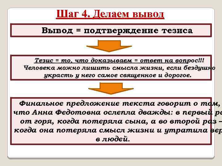 Шаг 4. Делаем вывод Вывод = подтверждение тезиса Тезис = то, что доказываем =