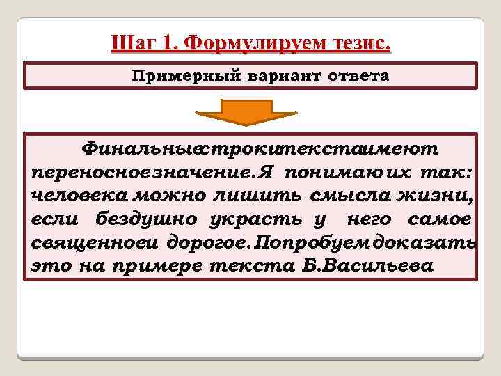 Шаг 1. Формулируем тезис. Примерный вариант ответа Финальныестрокитекстаимеют переносное значение. Я понимаю их так: