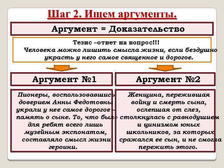 Аргумент друга. Аргументы в сочинении рассуждении. Сочинение рассуждение аргументация. Тезис аргумент подтверждение.