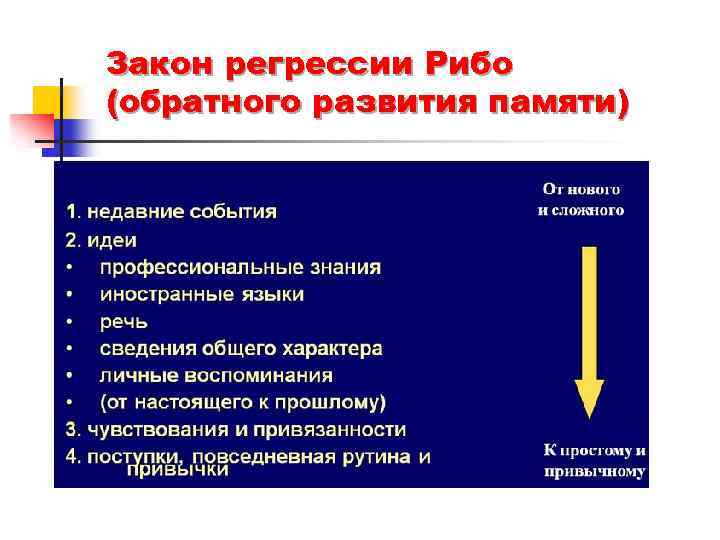 Закон регрессии Рибо (обратного развития памяти) 