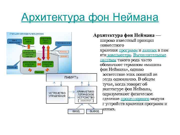 Архитектуры фон неймана схема