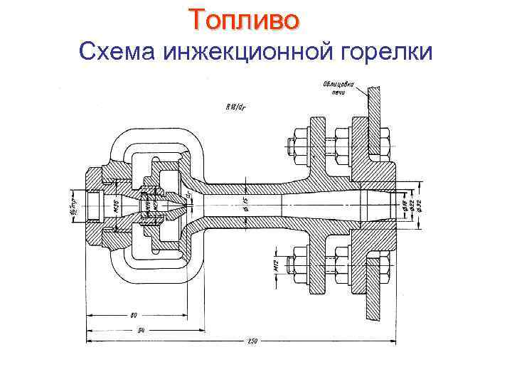 Топливо Схема инжекционной горелки 
