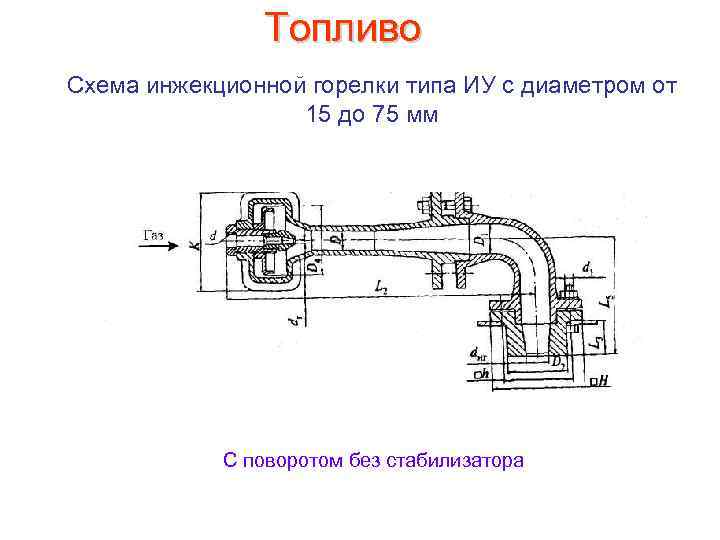 Топливо Схема инжекционной горелки типа ИУ с диаметром от 15 до 75 мм С