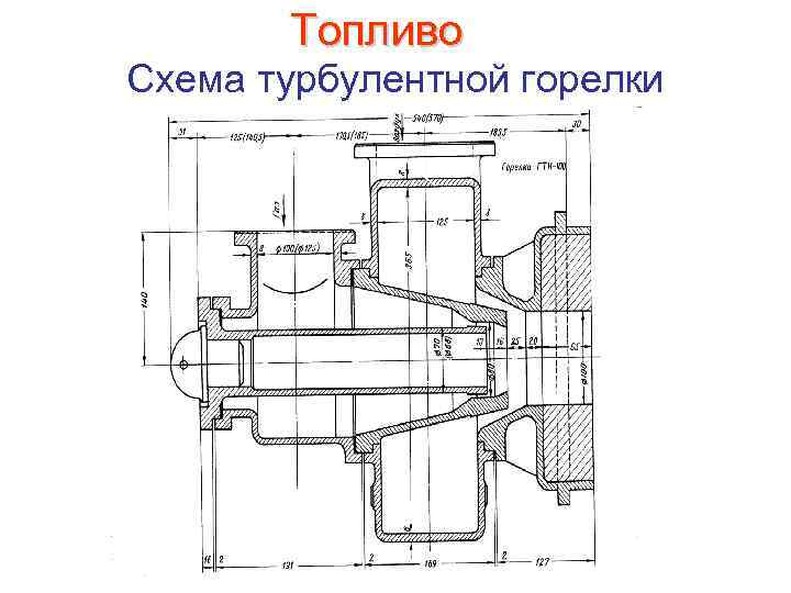 Топливо Схема турбулентной горелки 
