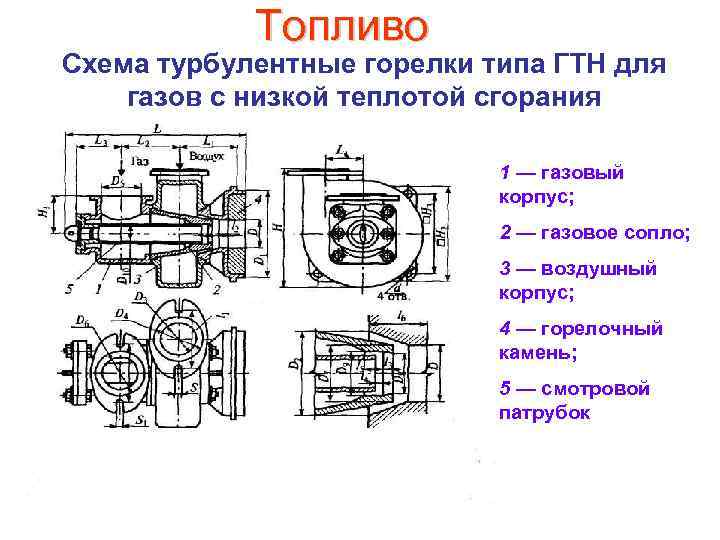 Топливо Схема турбулентные горелки типа ГТН для газов с низкой теплотой сгорания 1 —