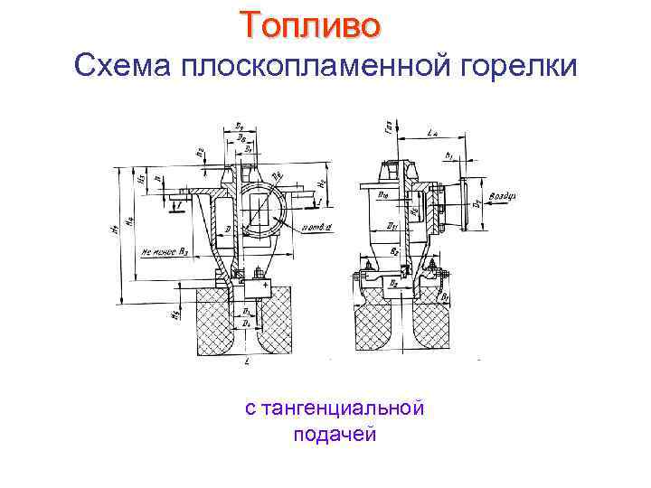 Топливо Схема плоскопламенной горелки с тангенциальной подачей 