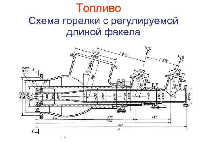 Топливо Схема горелки с регулируемой длиной факела 