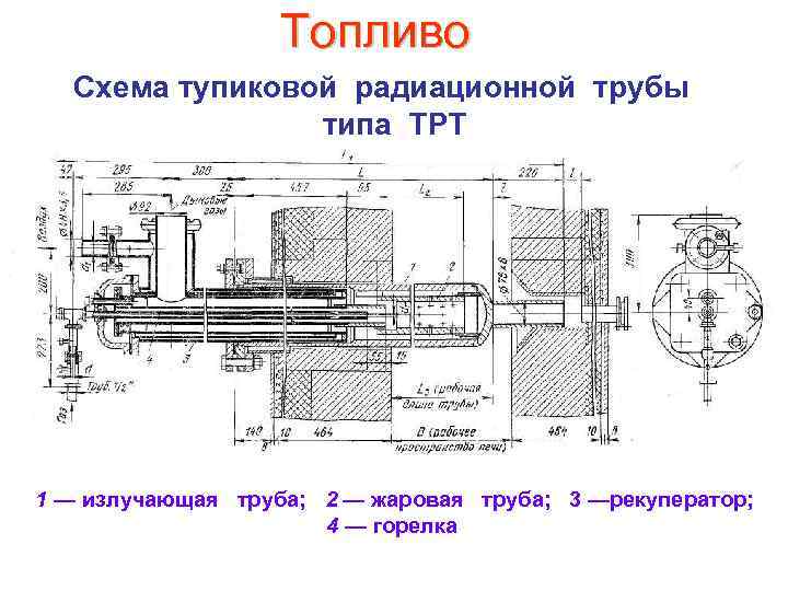 Топливо Схема тупиковой радиационной трубы типа ТРТ 1 — излучающая труба; 2 — жаровая
