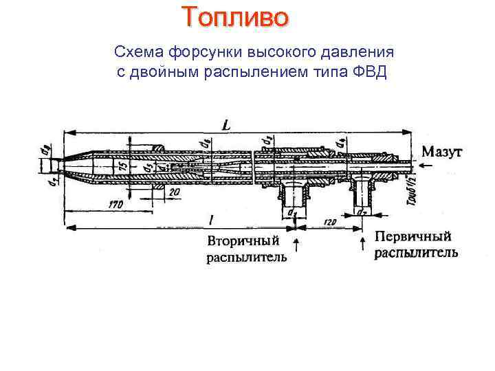 Топливо Схема форсунки высокого давления с двойным распылением типа ФВД 
