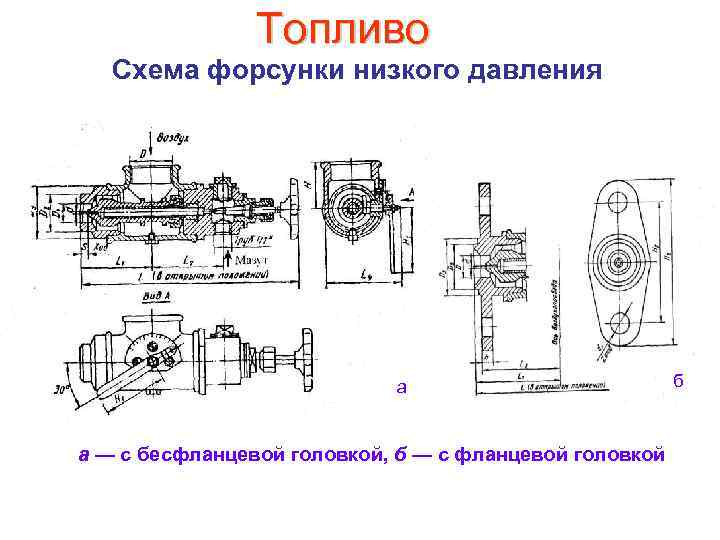 Топливо Схема форсунки низкого давления а а — с бесфланцевой головкой, б — с
