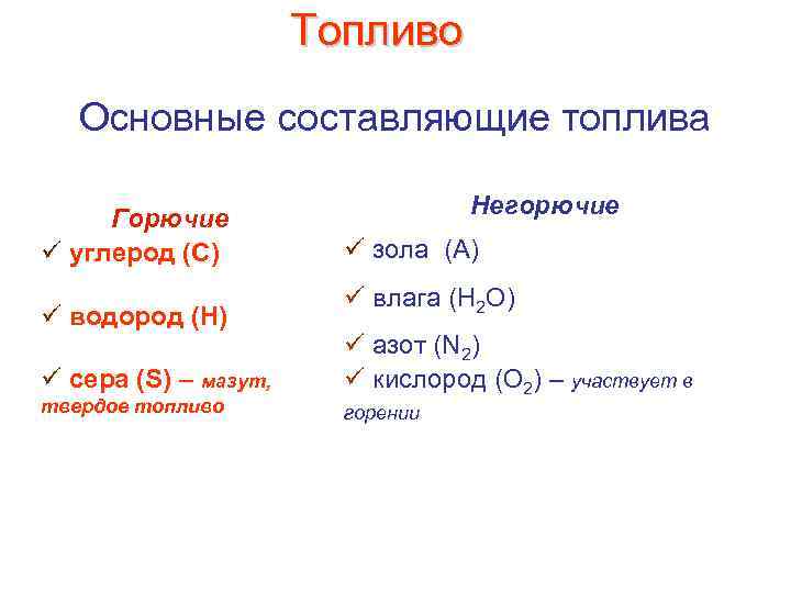 Топливо Основные составляющие топлива Горючие ü углерод (C) ü водород (H) ü сера (S)