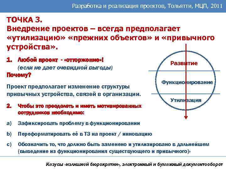 Разработка и реализация проектов, Тольятти, МЦП, 2011 ТОЧКА 3. Внедрение проектов – всегда предполагает