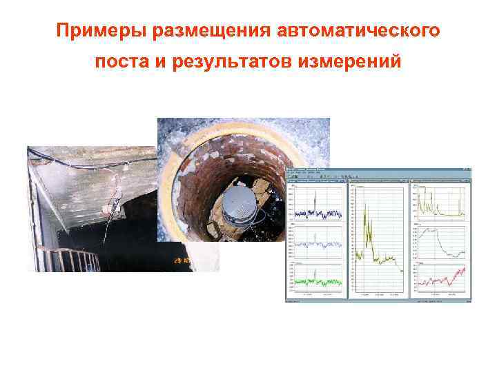Примеры размещения автоматического поста и результатов измерений 