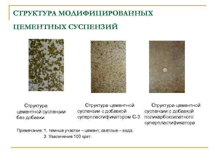 СТРУКТУРА МОДИФИЦИРОВАННЫХ ЦЕМЕНТНЫХ СУСПЕНЗИЙ Структура цементной суспензии без добавки Структура цементной суспензии с добавкой