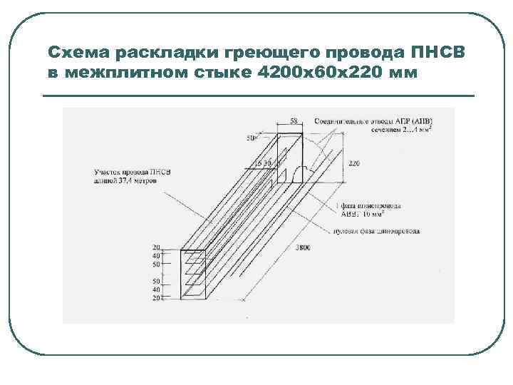 Схема раскладки греющего провода ПНCВ в межплитном стыке 4200 х60 х220 мм 