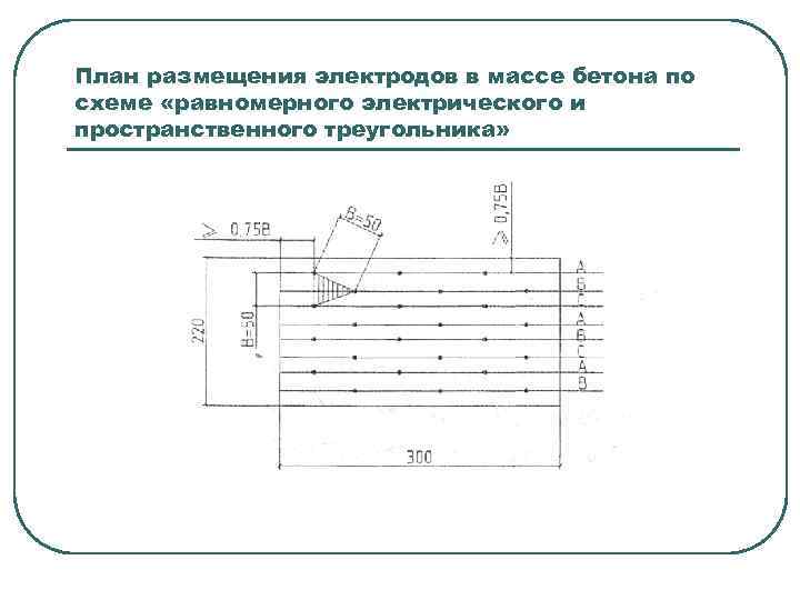 План размещения электродов в массе бетона по схеме «равномерного электрического и пространственного треугольника» 