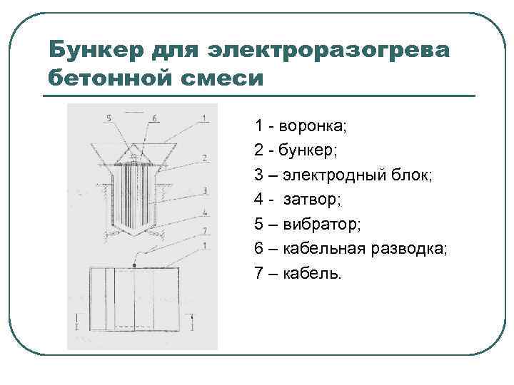 Бункер для электроразогрева бетонной смеси 1 - воронка; 2 - бункер; 3 – электродный