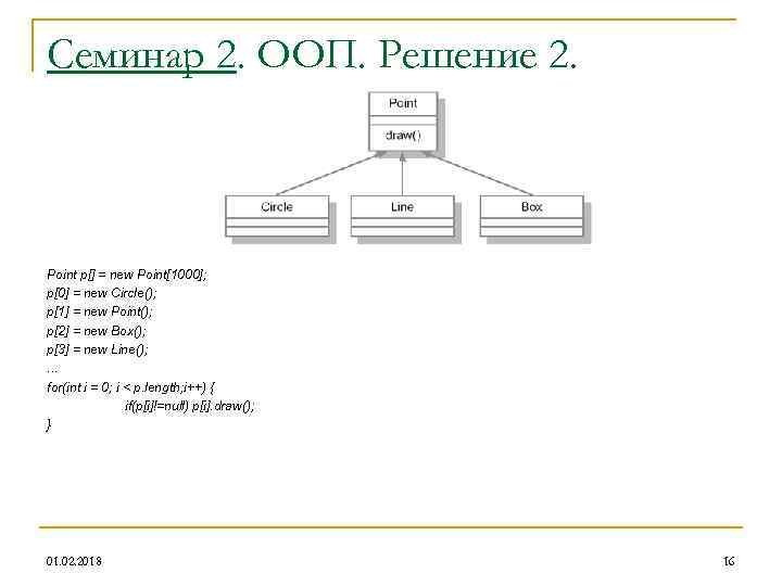 Семинар 2. ООП. Решение 2. Point p[] = new Point[1000]; p[0] = new Circle();