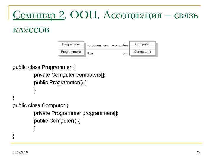 Связь ассоциации