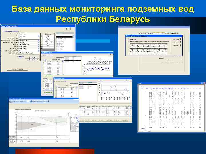 Мониторинг подземных вод. Территориальный охват мониторинга подземных вод. Форма отчета по мониторингу подземных вод. Кто согласовывает программу мониторинга подземных вод. Мониторинг подземных вод-рабочая программа.