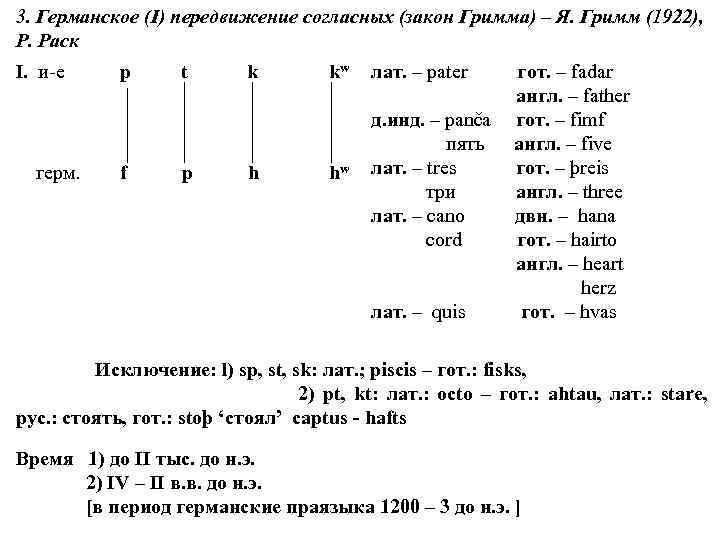 3. Германское (I) передвижение согласных (закон Гримма) – Я. Гримм (1922), Р. Раск I.