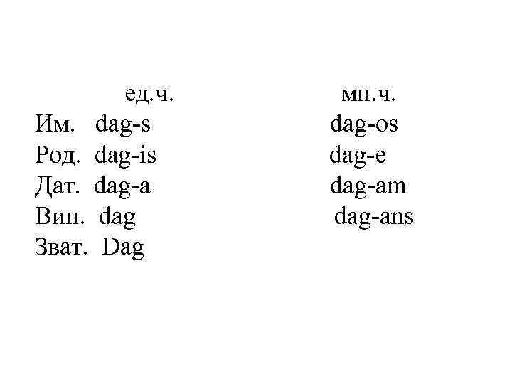  ед. ч. мн. ч. Им. dag s dag os Род. dag is dag
