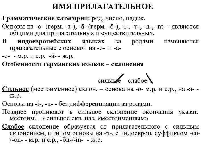ИМЯ ПРИЛАГАТЕЛЬНОЕ Грамматические категории: род, число, падеж. Основы на о (герм. а ), ā