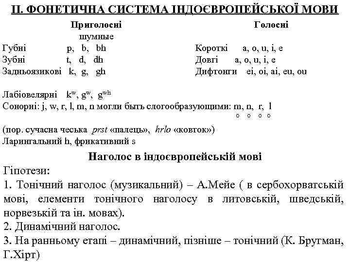 II. ФОНЕТИЧНА СИСТЕМА ІНДОЄВРОПЕЙСЬКОЇ МОВИ Приголосні шумные Губні p, bh Зубні t, dh Задньоязикові