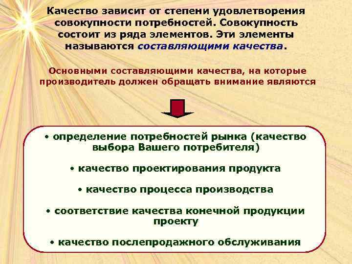 Качество зависит от степени удовлетворения совокупности потребностей. Совокупность состоит из ряда элементов. Эти элементы