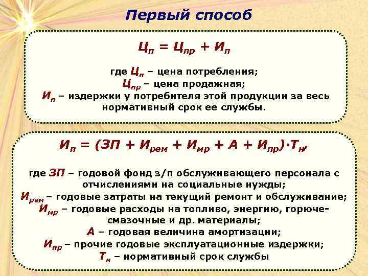 Первый способ Цп = Цпр + Ип где Цп – цена потребления; Цпр –