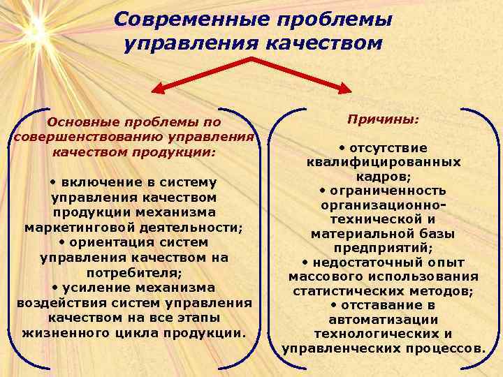 Современные проблемы управления качеством Основные проблемы по совершенствованию управления качеством продукции: • включение в