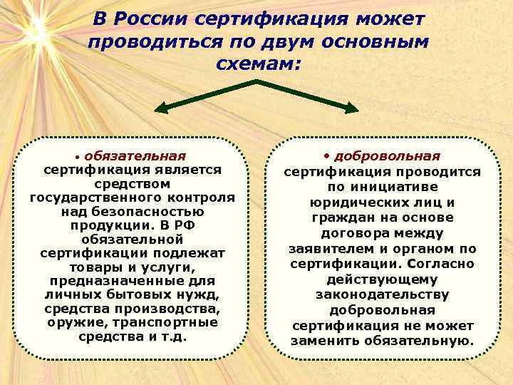 В России сертификация может проводиться по двум основным схемам: обязательная сертификация является средством государственного