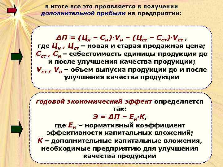 в итоге все это проявляется в получении дополнительной прибыли на предприятии: ∆П = (Цн