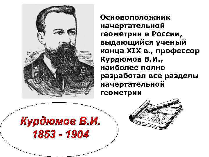 Основоположник начертательной геометрии в России, выдающийся ученый конца XIX в. , профессор Курдюмов В.
