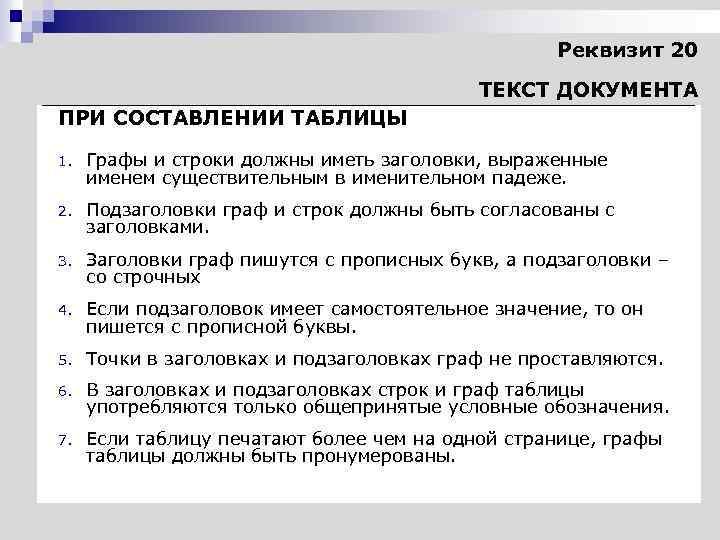 Реквизит 20 ТЕКСТ ДОКУМЕНТА ПРИ СОСТАВЛЕНИИ ТАБЛИЦЫ 1. Графы и строки должны иметь заголовки,