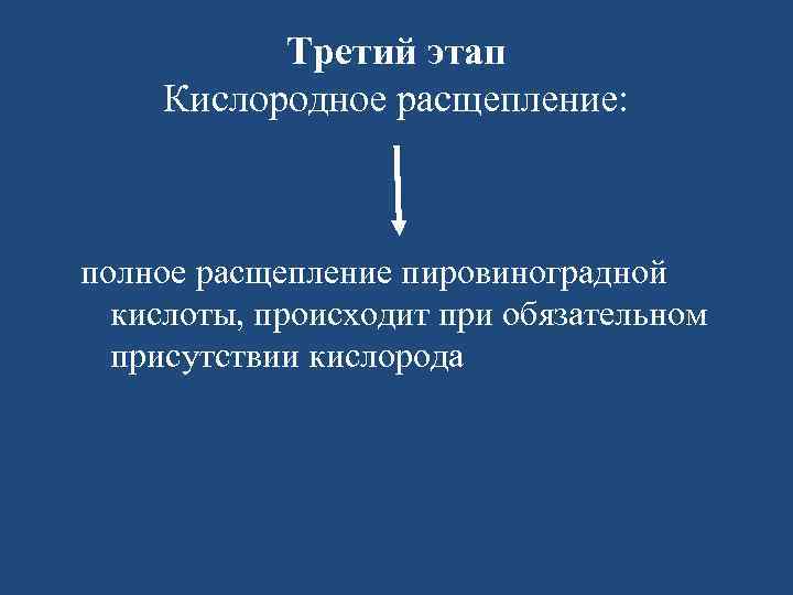 Третий этап Кислородное расщепление: полное расщепление пировиноградной кислоты, происходит при обязательном присутствии кислорода 