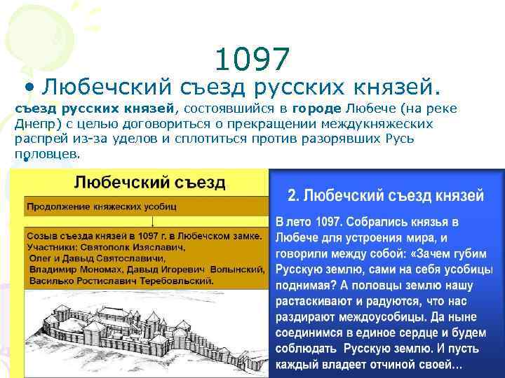 Цель съезда в любече в 1097