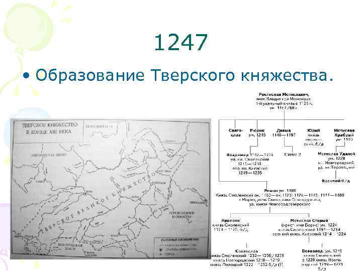 Тверь какое княжество