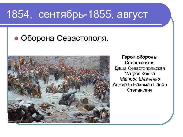 Оборона севастополя 1854 карта