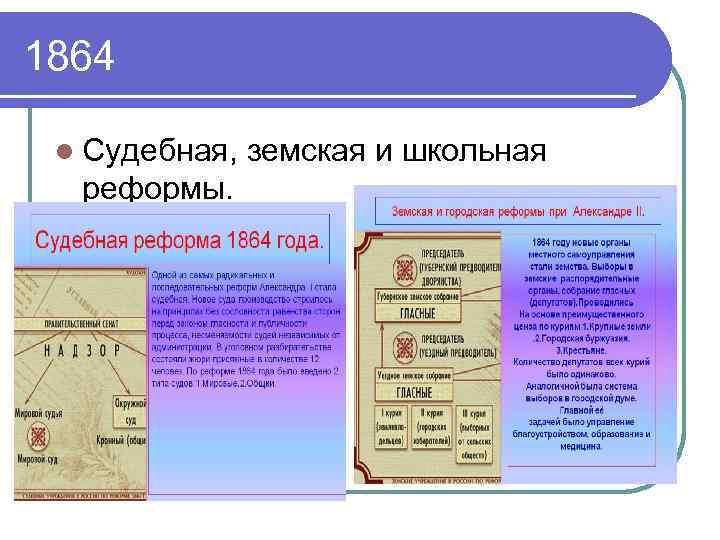 Земская городская судебная реформа