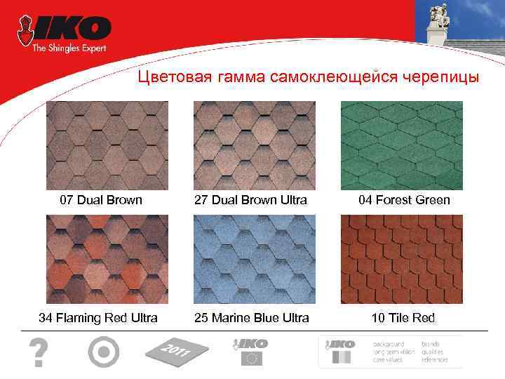 Цветовая гамма самоклеющейся черепицы цвета 07 Dual Brown 27 Dual Brown Ultra 04