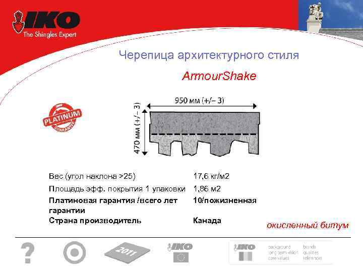  Черепица архитектурного стиля Armour. Shake Вес (угол наклона >25) 17, 6 кг/м 2